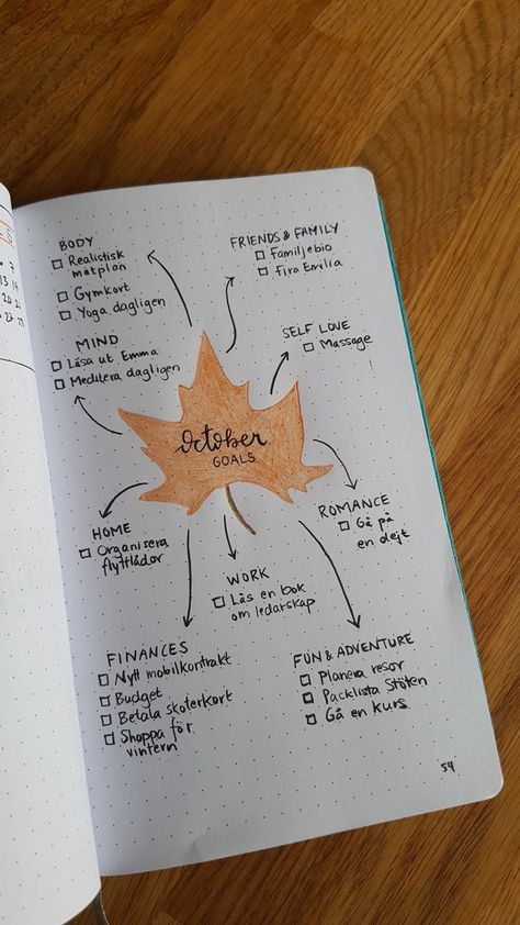 October Month Journal, October Goals Bullet Journal, October Vision Board, Monthly Goals Bullet Journal, Goals Bujo, October Journal Ideas, October Journal Prompts, October Prompts, Bujo October