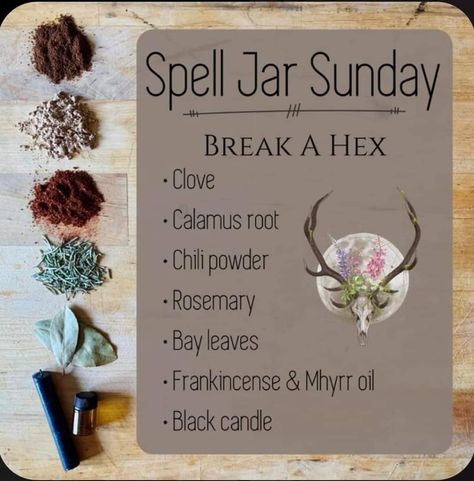 Hex Spell Jar, Hex Spell, Witches Jar, Good Luck Spells, Witch Bottles, Jar Spells, Wiccan Magic, Grimoire Book, Spell Jar