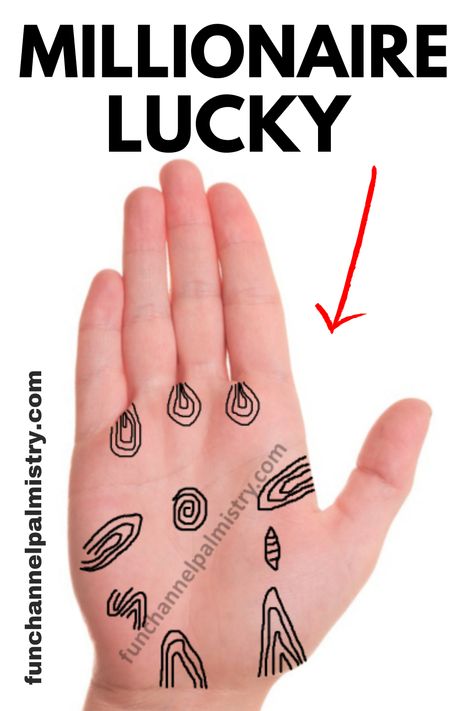 Millionaire and most lucky signs in your hands palmistry   #palmistry #millionaire #luck #signs #money #personality #wealth Terro Cards, Palm Reading Lines, Palm Reading Charts, Palmistry Reading, Lucky Sign, Palmistry Hand, Yoga Information, Magick Symbols, Magic Quotes