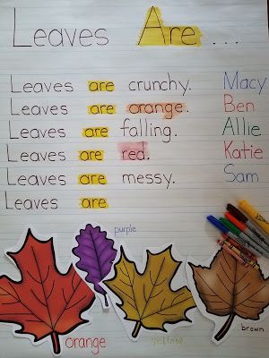 Leaves Are....Anchor Chart Leaf Large Group Activities, Leaves Literacy Activities Preschool, Leaves Activities For Kindergarten, Leaves Prek Activities, Fall Changes Preschool, Creative Curriculum Trees Study Preschool, Fall Anchor Chart Kindergarten, Leaf Lesson Plans Preschool, Fall Social Studies Activities Preschool