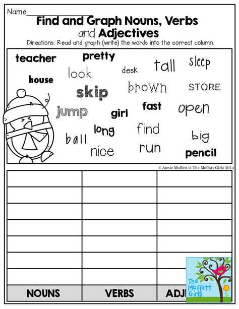 Find and Graph NOUNS, VERBS, and ADJECTIVES!  So many FUN and engaging worksheets! Nouns Worksheet Kindergarten, Noun Verb Adjective, Nouns And Verbs Worksheets, Adverbs Worksheet, Nouns Verbs Adjectives Adverbs, Verbs Worksheet, Nouns And Pronouns, Adjective Worksheet, Nouns Verbs Adjectives