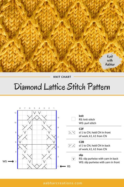 Knit Stitch Patterns Cables, Knit Chart, Types Of Knitting Stitches, Lace Knitting Stitches, Cable Knitting Patterns, Design Kitchen Ideas, Dishcloth Knitting Patterns, Knitting Paterns, Cable Knitting