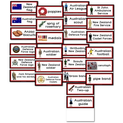 Double mounted effect Anzac Day themed flashcards for your classroom display - Anzac Day teaching resources Remembrance Day Posters, Teaching Resources Primary, Australian Football, Classroom Display, Defence Force, Anzac Day, Fire Service, Teaching Activities, Remembrance Day