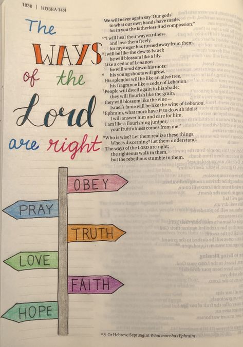 Bible Verse Journal Ideas, Bible Doodling Genesis, Hosea Bible Journaling, Bible Journaling Sticky Notes, Hosea Bible Journaling Ideas, Bible Study Drawings, Hebrews Bible Journaling, Bible Verse Drawings Ideas, Bible Drawing Ideas