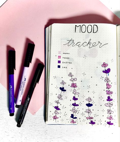 Bullet journal mood tracker. Lavender mood tracker. Bullet journal monthly ideas. Mood trackers. Flower bullet journal. #moodtracker #monthlybujo #bulletjournalideas Flower Bullet Journal, Lavender Inspiration, Monthly Ideas, Bullet Journal Mood Tracker, Journal Mood Tracker, Tracker Bullet Journal, April Bullet Journal, May Bullet Journal, Bullet Journal Monthly