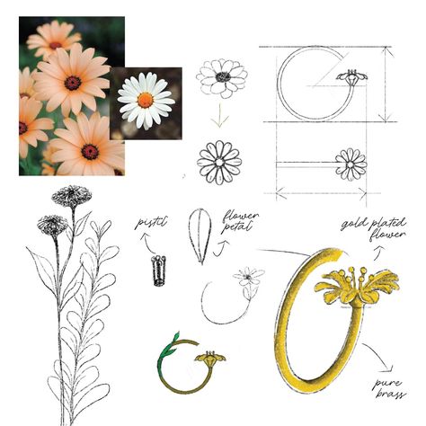 Mood Boards Jewellery Design, Mood Board Jewelry Design, Jewelry Design Moodboard, Mood Boards Jewellery, Mood Board Jewelry Inspiration, Mood Board For Jewellery, Jewellery Mood Board, Mood Board Jewelry, Jewelry Illustration Design