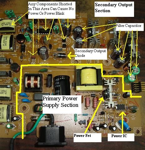 smps repair Electrical Engineering Books, Electrical Engineering Projects, Electronics Projects For Beginners, Basic Electronic Circuits, Simple Electronics, Switched Mode Power Supply, Electronics Engineering, Tv Repair, Refrigeration And Air Conditioning