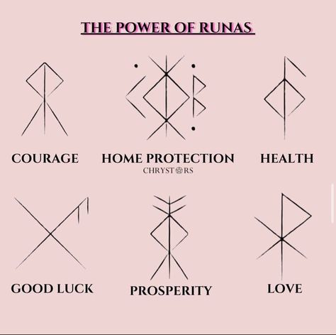 Runic Love Symbol, Rune Love Symbols, Symbol For Good Health, Runes Protection Symbols, Rune For Courage, Runes For Prosperity, Good Health Sigil, Symbol Of Prosperity, Prosperity Rune Symbol