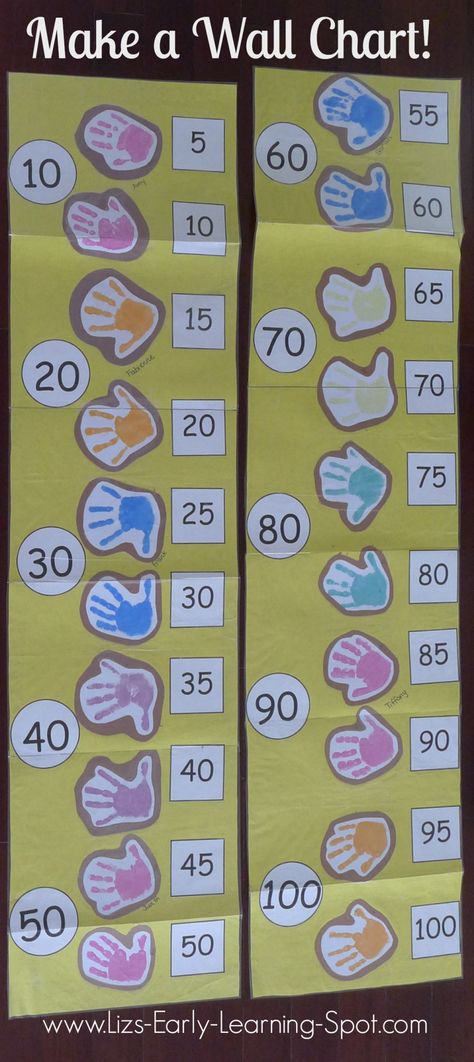 Make a Wall Chart for skip counting by 5s and 10s to 100 (Liz's Early Learning Spot) #skipcounting Counting By 5s, Math Calendar, Skip Counting By 5's, Counting By 5's, Maths Ideas, Math Anchor Charts, Math Number Sense, Prek Math, Math Counting