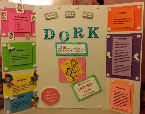 3D Literacy Project 5th grade on the book Dork Diaries! Clothespins work excellent to make it 3D! Book Report Poster, Dork Diaries Books, Reading Fair, Book Report Projects, Reading Tutoring, Reading Projects, Dork Diaries, Birthday Wishes For Sister, 5th Grade Reading