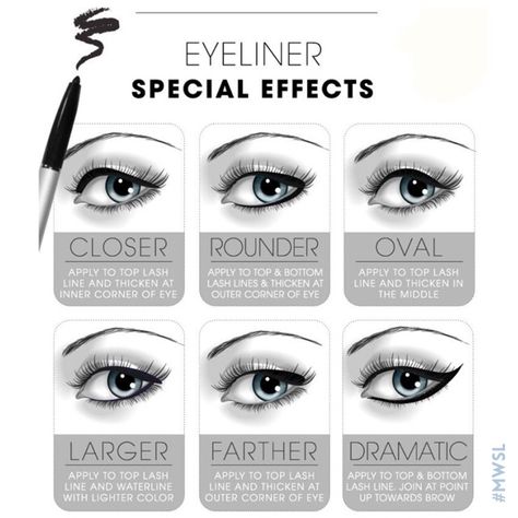 You can create several effects using eyeliner and change the way your eyes look. Below you will see the most common and beautiful looking effects and the good thing is you can try them all on you and see what suits best.       Special eyeliner effects: 1. Closer look – it will make your eyes look closer one to another. Apply a line on the top lash line and thicken the inner corner for more definition. 2. Rounder look – will make your eyes be rounder and this goes great for small eyes, apply it t Makeup For Round Eyes, Gluten Free Makeup, Tools For Women, Younique Makeup, Makeup Blog, Makeup Goals, Free Makeup, Pretty Eyes, Makeup Eyeliner