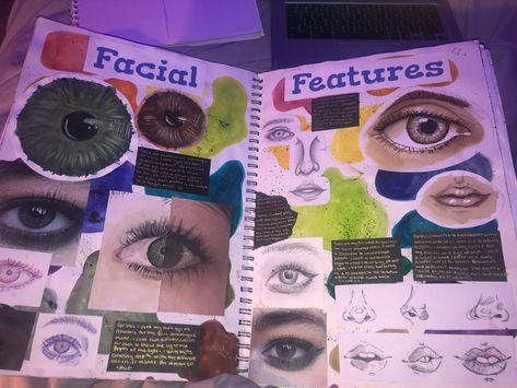 Gcse Art Sketchbook Facial Features, Gcse Art Facial Features Page, Facial Features Art Gcse, Eyes Gcse Sketchbook, Artist Copy Page Gcse, Gcse Art Portraiture Mindmap, Art Igcse, Gcse Graphics, Graphic Presentation