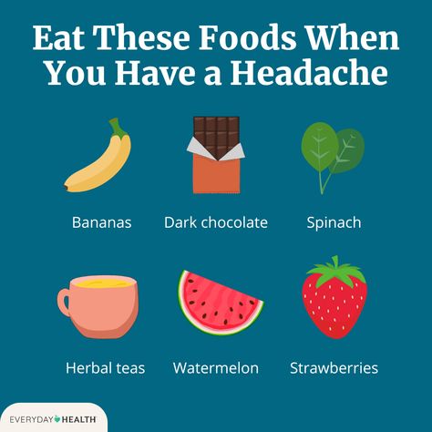 12 Foods to Help Get Rid of a Headache or Migraine Attack Naturally Food For Headaches, Get Rid Of A Headache, Migraine Attack, For Headaches, Migraine Prevention, Headache Prevention, Food Health Benefits, Food To Eat, Herbs For Health