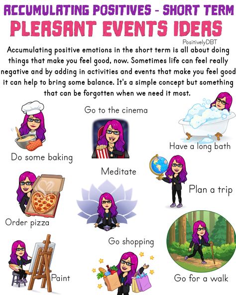 Wise Mind, Go To The Cinema, Order Pizza, Peer Support, Lost In Thought, When You Were Young, The Abc, Emotional Regulation, Positive Emotions