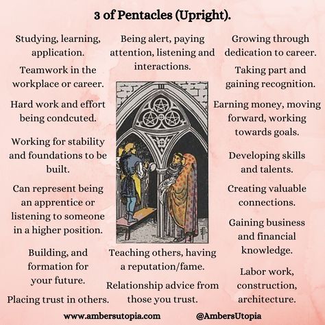 The three of pentacles represented in the tarot deck. The associated and provided meanings that come with it and can be interpreted through this card in a divinatiob purpose. 3 Pentacles Tarot Meaning, 3 Of Pentacles Tarot Meaning Reversed, 3 Of Coins Tarot Meaning, Three Of Pentacles Tarot Meaning Reverse, 9 Of Pentacles Tarot Meaning Reversed, 3 Of Pentacles Reversed, 3 Of Pentacles Tarot Meaning, Three Of Pentacles Tarot Meaning, Three Of Pentacles Reversed