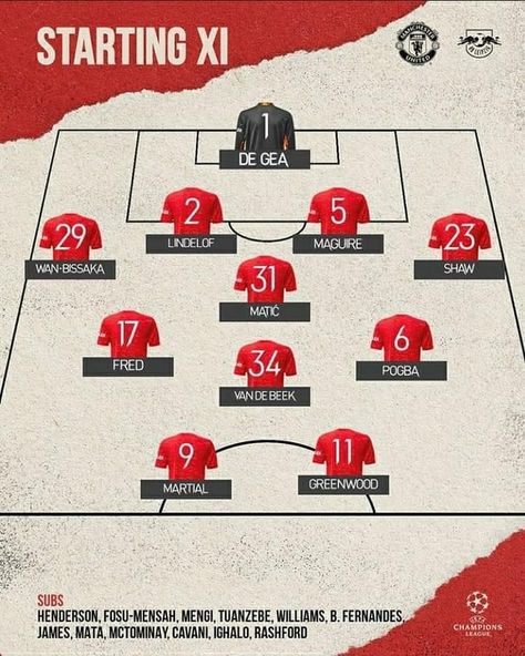 Starting Xi Graphic, Lineup Design, Manchester United Poster, Football Template, Job Pictures, Sports Advertising, Sports Templates, Sports Jersey Design, Soccer Poster