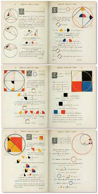 Time-Price-Research: No Shortcut to Knowledge | Euclid's Elements Euclid Geometry, Geometry Book, Plane Geometry, Euclidean Geometry, Mathematics Geometry, Solid Geometry, Greek Language, Math Formulas, Math Geometry