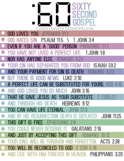 60 Second Gospel || The goal of this image isn't to dumb-down or minimize the gospel message. (You could spend 60 seconds or 60 years studying the gospel and still never fully grasp it). But this image is to highlight the main points of the good news, so that if you only have a few seconds to share, you will be prepared. || by Kevron2001 Psalm 11, Kjv Verses, Gospel Quotes, Bible Study Topics, Study Notebook, Bible Study Plans, Ephesians 2, Bible Quotes Telugu, Adventure Club