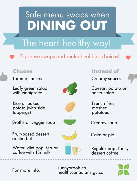 Try these menu swaps when dining out Heart Healthy Restaurant Options, Food Activities For Toddlers, Heart Healthy Meals, Cardiac Diet Recipes, Healthy Food Activities, Heart Healthy Eating, Leafy Green Salads, Healthy Restaurant, Heart Healthy Diet