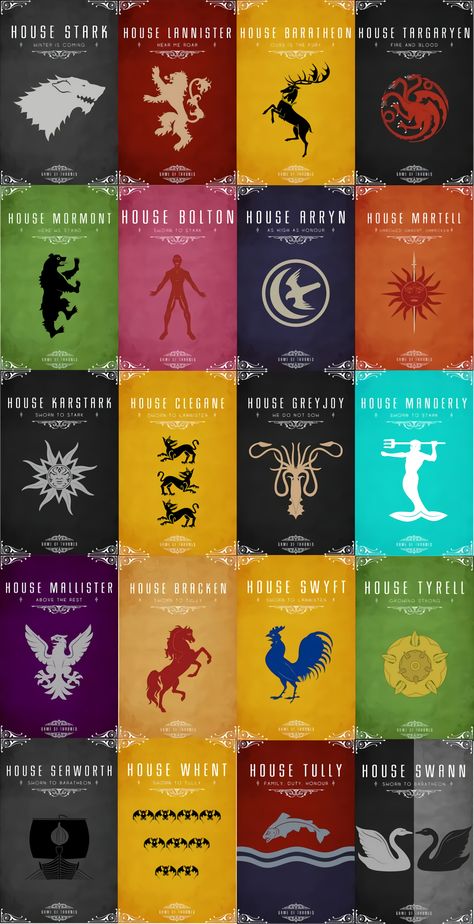 Game Of Thrones Sigils, Dessin Game Of Thrones, Game Of Thrones Map, Game Thrones, Game Of Thrones Party, Game Of Thrones Poster, Game Of Thrones Series, Game Of Thrones Artwork, Got Game Of Thrones