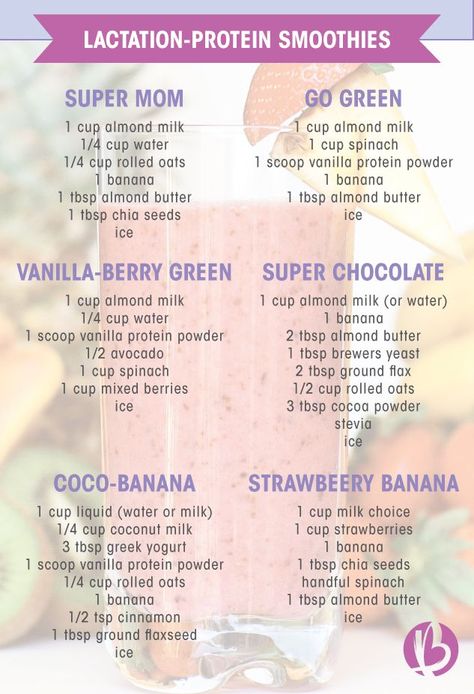 Breastfeeding Smoothie, Breastfeeding Nutrition, Breastfeeding Snacks, Lactation Smoothie, Protein Smoothies, Breastfeeding Foods, Lactation Recipes, Breastfeeding Diet, Breastfeeding And Pumping