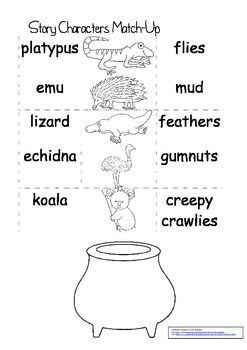 Wombat Stew ~ A week of reading activities Wombat Stew Activities Kindergarten, Wombat Stew Activities, Australian Crafts, Big Book Activities, Procedure Text, Wombat Stew, Procedure Writing, Possum Magic, Procedural Text