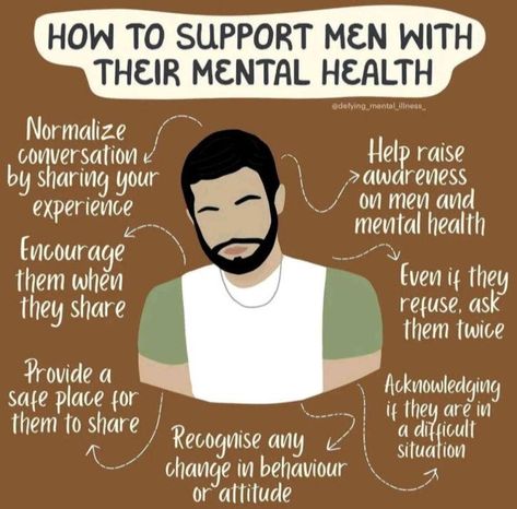 Did you know June is also Men’s Mental Health Awareness Month? Here are some ways to support the men in your life and their mental health. Equality is all about being equal in all aspects of life and men too need to learn to embrace their feelings and with their loved ones support and understanding. It’s my wish that we are equal on every aspect of life one day… Mens Mental, Mental Health Symptoms, Mental Health Month, Mental Health Awareness Month, Mental Health Support, Improve Mental Health, Mental Health Matters, Mental Health Awareness, Encouragement