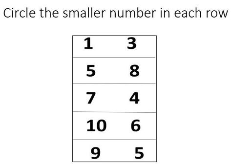 circle the smaller number Smaller Number Worksheet, Montessori Lesson Plans, Maths Worksheet, Number Worksheet, Montessori Lessons, Number Worksheets, Math Worksheet, Lesson Plans, How To Plan