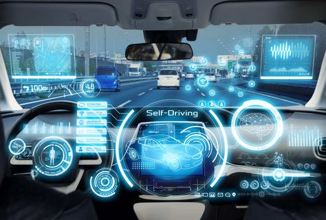 As we are fast approaching 2020,the future is upon us!!!  We wanted to take the time to provide you with a round-up of in-car technology. It was once future tech, now it’s become an ‘As Standard’ feature across all major brands. Car Banner, Tactical Armor, Connected Car, Autonomous Vehicle, Car Vector, Cyberpunk City, Flowers Gif, Future Tech, Volvo Xc90