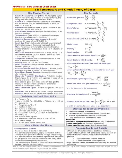 Temperature and Kinetic Theory of Gases cheat sheet | PDF Kinetic Theory Of Gases Notes, Boyle's Law, Ideal Gas Law, Kinetic Theory, Molecular Mass, Ap Physics, Molar Mass, Physics Concepts, Eye Anatomy