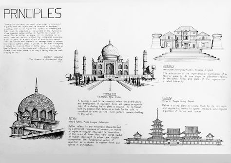 ArchCom, The learning of basic architecture principles.  #architecture #architectureprinciples #symmetry #rythm #datum #hierarchy #architecturesketches Principles Of Design In Architecture, Hierarchy In Architecture, Datum Architecture Design, Datum Architecture, Hierarchy Design Architecture, Harmony In Architecture, Design Principles Architecture, Hierarchy Architecture, Architecture Principles