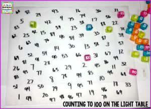 Next, I took some tracing paper and wrote numbers to 100 on the paper.  Place the paper on the light table. Breakfast Room Lighting, Light Box Activities, Aqua Room, Numbers To 100, Box Activities, Count To 100, Learning Kindergarten, Table Activities, Kindergarten Smorgasboard