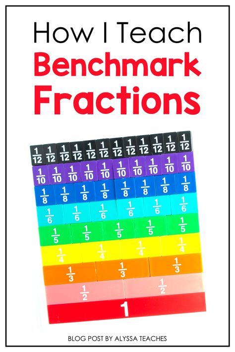 Comparing fractions using benchmark fractions is a great strategy for 3rd, 4th, and 5th graders to use. I'm sharing my favorite activities and tips for teaching a benchmark fractions lesson in math workshop! Comparing Fractions Using Benchmarks, Hands On Fractions 4th Grade, Benchmark Fractions Anchor Chart, Comparing Fractions 4th Grade, Comparing Fractions Activities, Fractions Lesson, How To Teach Students, Benchmark Fractions, Compare Fractions