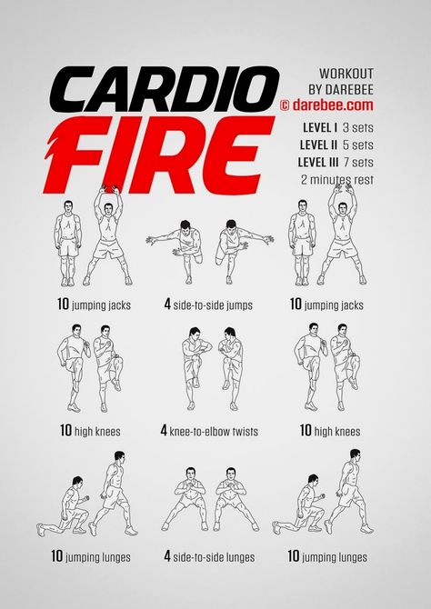 👏💙 #isymfs #getfit #fitgram #chestworkout #fitspo #fitnessfamily #physiquecompetitor #frontsquats #bodybuilder Darebee Workout, At Home Cardio, Home Cardio, Arm Workout Women, Short Workouts, Cardio Workout At Home, Workout Cardio, Cardio Training, Ab Workout At Home