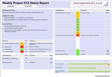 One Page Status Report Template Cv English, Status Report Template, Project Summary, Summary Template, Plan Journal, Excel Macros, Willow Furniture, Project Status Report, Progress Report Template