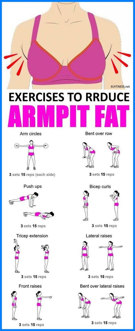 Best Exercises to Lose Arm Fat At Home Lose Arm Fat, Armpit Fat, Tricep Extension, Arm Fat, Lower Belly Fat, Thigh Fat, Low Fat Diets, Bicep Curls, Effective Workouts