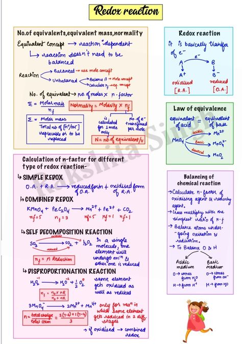 Chemistry Redox Reactions, Redox Reaction Class 11 Notes, Redox Reactions Chemistry Notes Class 11, Redox Reactions Chemistry Notes, Neet Inspiration, Notes Chemistry, Applied Physics, Chem Notes, Chemistry Class 11