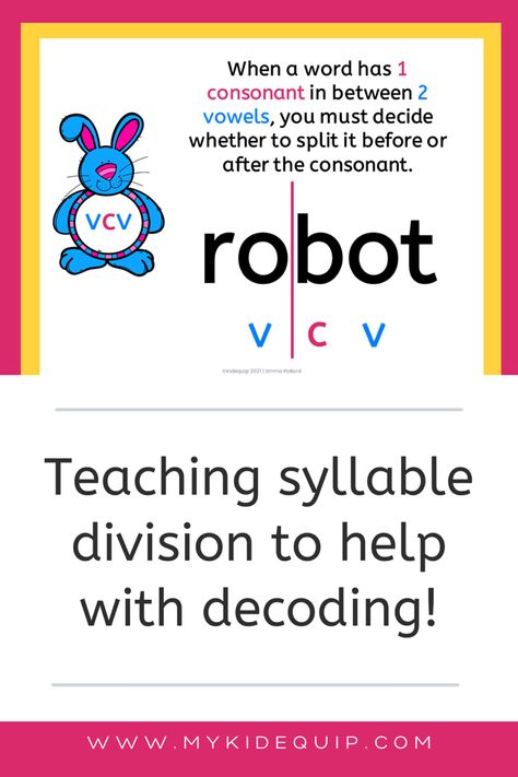 How to divide syllables in VCV words Decoding Multisyllabic Words 3rd Grade, Vcv Words, Vccv Syllable Anchor Chart, Breaking Words Into Syllables, Syllable Division Activities, Dividing Words Into Syllables, Dividing Syllables, Letter Formation Worksheets, Syllable Division Rules