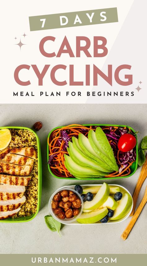 7 Days Meal Plan, Carb Cycling Diet Plan, Carb Cycling Meal Plan, Carb Cycling Diet, Best Fat Burning Foods, 7 Day Meal Plan, Carb Cycling, Low Carb Diet Recipes, Best Diet Plan