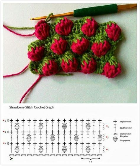 Lovely design Strawberry Stitch Crochet, Crochet Strawberry Stitch, Strawberry Stitch, Strawberry Crochet, Diy Knit Blanket, Crochet Free Patterns, Crochet Strawberry, Your Crochet, Stitch Crochet