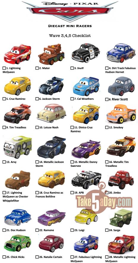 Take Five a Day » Blog Archive » Mattel Disney Pixar CARS: Mini Racers Full Checklist Winter 2019 Sally Mcqueen, Cars Movie Characters, Cars Cartoon Disney, Disney Cars Characters, Disney Cars Diecast, Cars 3 Characters, Car Names, Disney Cars Movie, Disney Cars Toys