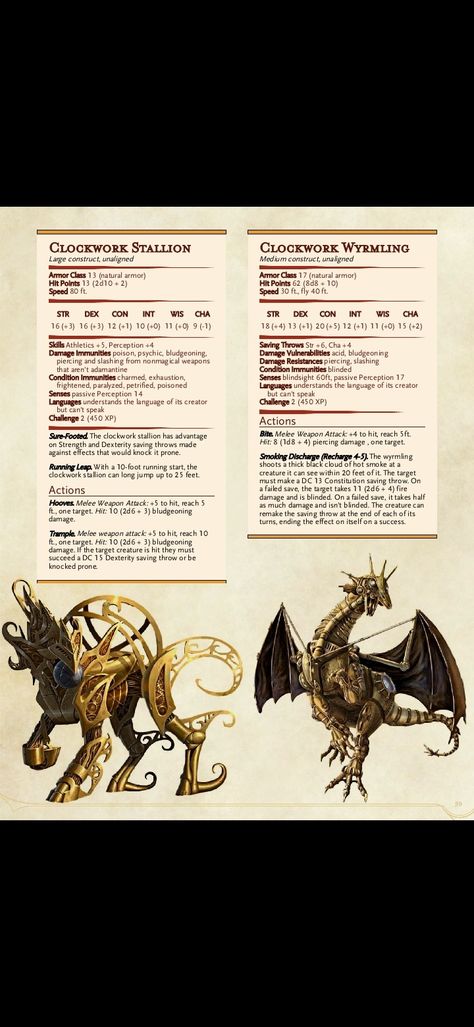 Clockwork Dragon Dnd, Clockwork Creatures Dnd, Dnd Clockwork Construct, Dnd Steampunk Monster, Dnd Clockwork Monsters, Dnd Mechanical Creatures, Steampunk Dnd Items, Dnd Monsters Homebrew, Dnd Clockwork