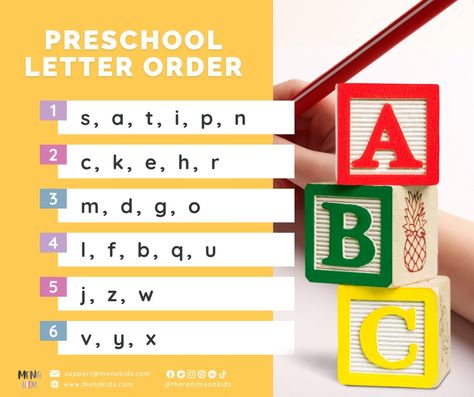 Wondering how to help your little ones learn their ABCs? Which letters should we teach first? Read this engaging educational content to discover the ideal letter sequence for early learners. From introducing simple sounds like 'Ss' and 'Aa' to building phonemic awareness with 'Tt' and beyond, this approach prioritizes foundational skills for lifelong literacy success. #EarlyLearning #AlphabetFun #EducationalResources #letterrecognition #preschool #preschooler #prekindergarten #education #c... Which Letters To Teach First, Letters To Teach First, Learn Abc, English Phonics, Learning Abc, Educational Content, Pre Kindergarten, Foundational Skills, Phonemic Awareness