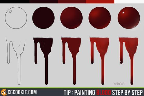 How To Draw Wounds, How To Draw Blood Splatters, Wounds Drawing Reference, Gore References, Drawing Blood, Tapeta Harry Potter, Siluete Umane, Blood Art, Digital Painting Tutorials