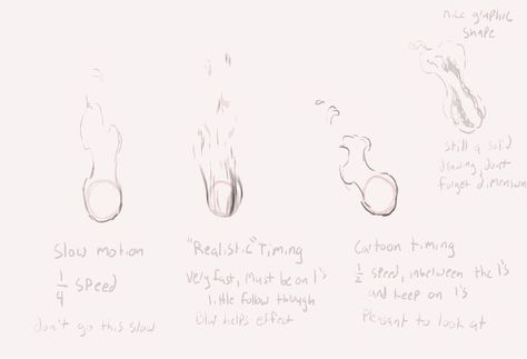 Matt Luck's Animation — Made this for a friend who needed some help with... 2d Fx Animation Tutorial, How To Draw Motion Blur, How To Animate Fire, Motion Blur Drawing, Animating Fire, Fire Animation, Animation Classes, Learn Animation, Animation Storyboard