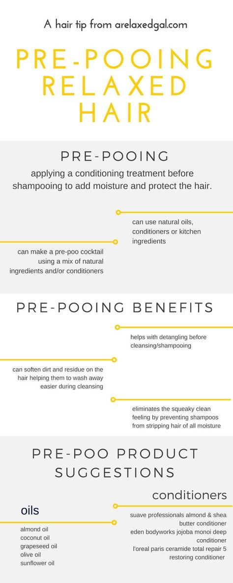 You've heard a lot about this thing called pre-pooing but aren't sure what it is or how to do it? Check out this infographic on how to pre-poo on relaxed or natural hair. | arelaxedgal.com Healthy Relaxed Hair, Relaxed Hair Care, Thick Hair Growth, Best Natural Hair Products, Hair Care Growth, Cleansing Shampoo, Hair Regimen, Pelo Afro, Healthy Hair Tips