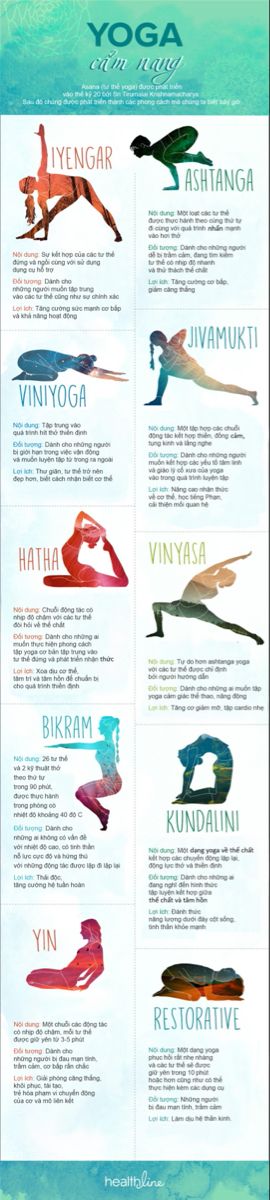 Yoga Relaxation, Yoga Ashtanga, Ashtanga Vinyasa Yoga, Yoga Guide, Latihan Yoga, Yoga Beginners, Yoga Iyengar, Yoga Posen, Learn Yoga