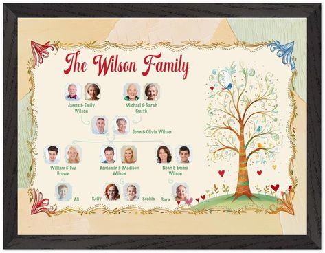 Family tree ideas for kids