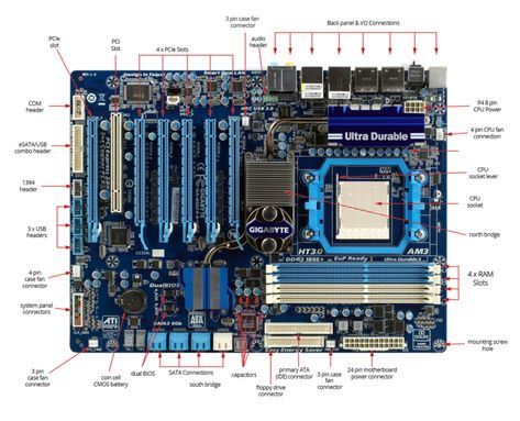 Motherboard component Identification Motherboard Diagram, Introduction To Computer, Computer Notes, Computer Maintenance, Learn Computer Coding, Computer Build, Computer Coding, Computer Knowledge, Hardware Components