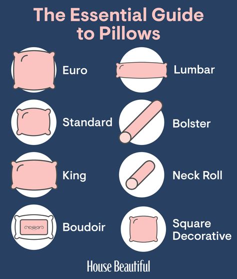 Do you know what type of pillows to buy? Here, everything you need to know about the different types of pillows and the benefits of each. Types Of Pillows, Bed Maker, Pillowcase Dress, Euro Shams, Types Of Beds, Room Makeover Inspiration, Bed Sheet Sets, Do You Know What, What Type